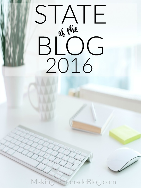 State of the Blog 2015 (and What’s Next for Making Lemonade)