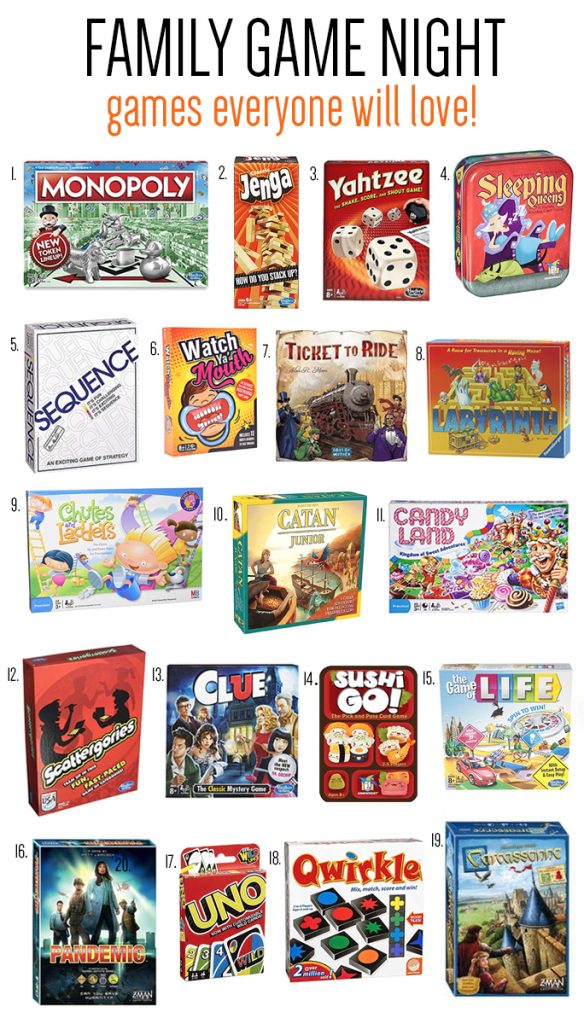 Favorite Board Games Everyone Will Love (Fun Family Game Night Ideas ...