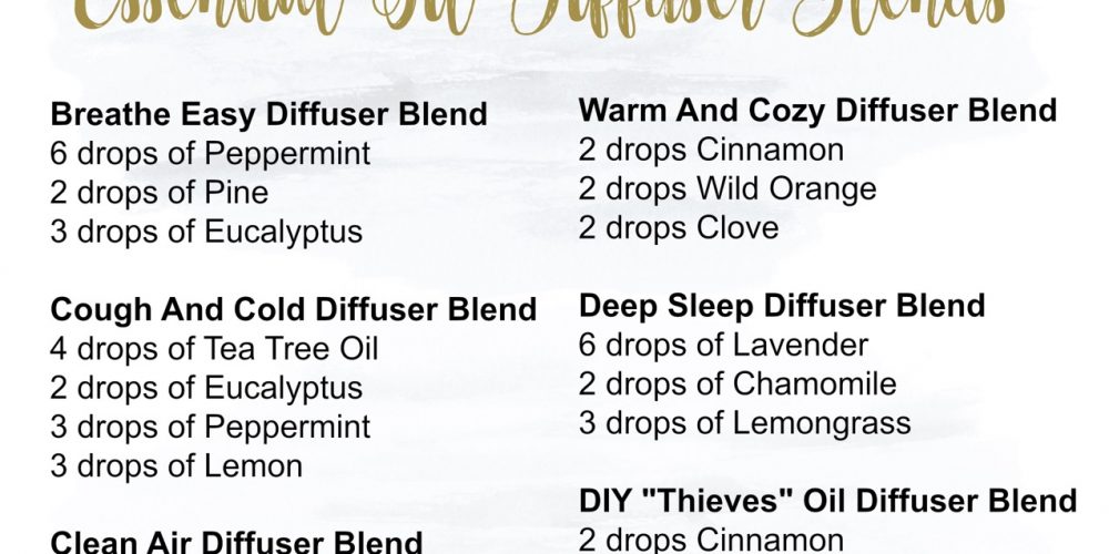 winter essential oils diffuser blends printable