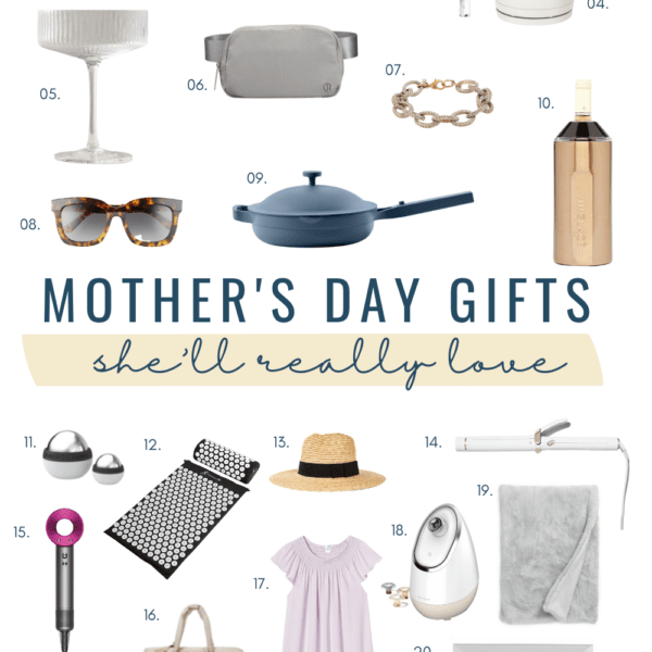 mother's day gift ideas collage